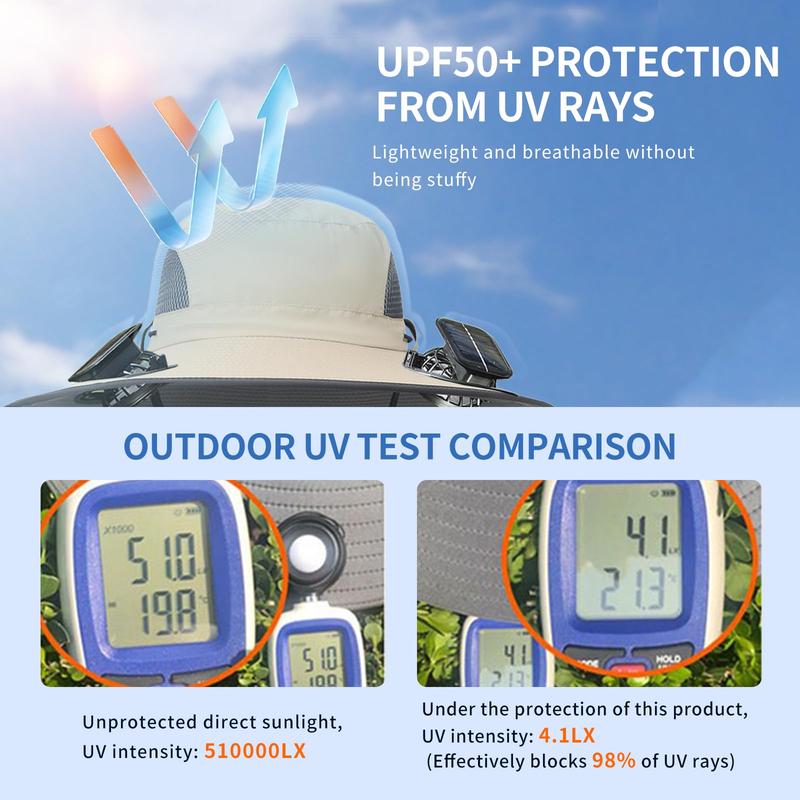 Stay Cool and Protected with the 2025 Solar-Powered Outdoor Fishing Hat Featuring Dual Fans and UV Defense